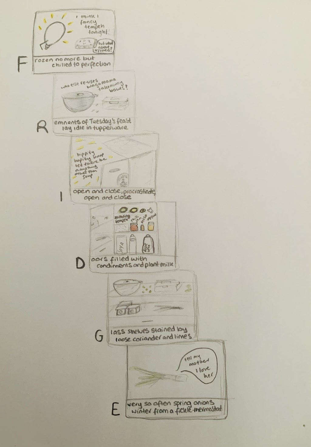 Day 1 Comic Practice: #78 Where the food is (an acrostic comic)